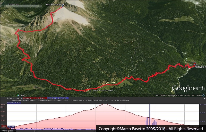 2013-07-27 Monte Cauriol